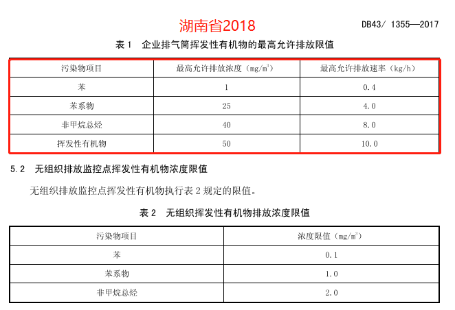 湖南省2018.png