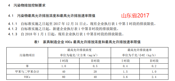 山東省2017.png